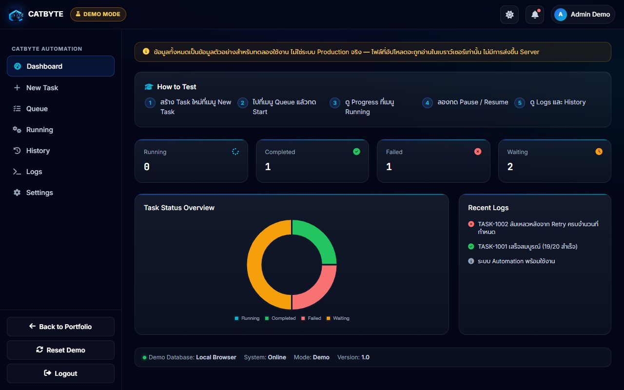 Screenshot of the CATBYTE Automation live demo