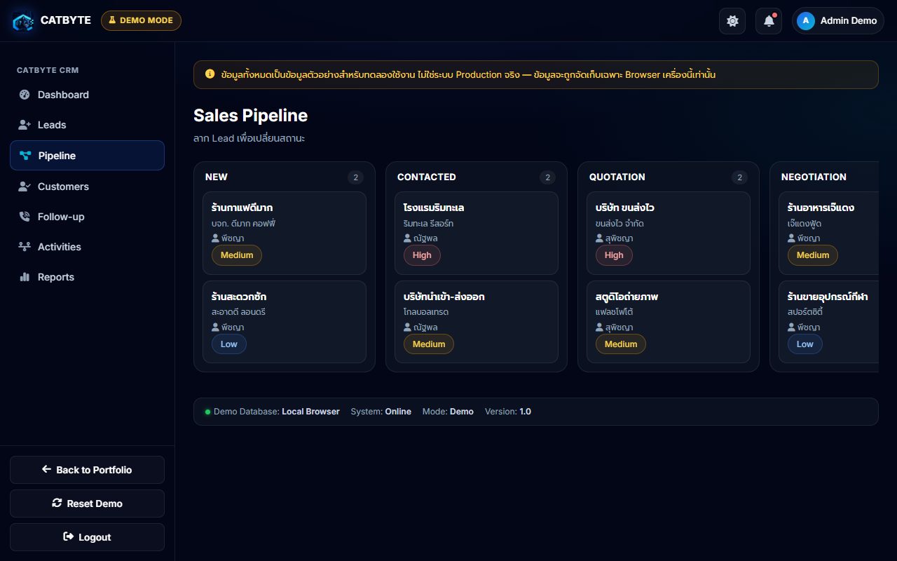 Screenshot of the CATBYTE CRM live demo